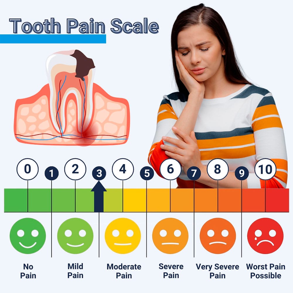 toothache treatment in Delhi